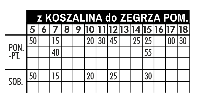 rozkład koszalin